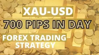 Gold Trading Strategy: CMF + Better X Trend Indicator Combo