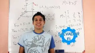 Momento en 3 Dimensiones Producido por una Fuerza Expresada Como un Vector Cartesiano