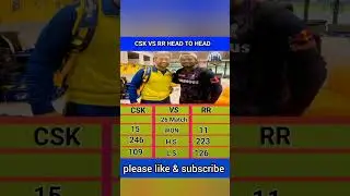 CSK VS RR HEAD TO HEAD #shorts