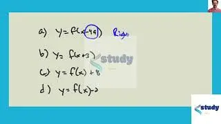[Math] Describe how the graph of the function is a transformation of the graph of the original