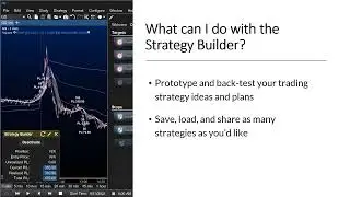 Strategy Building with MotiveWave | Trading Tech Talk #5