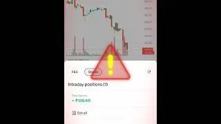short selling #shortselling #treadingshorts #sharemarket #trendingshorts #youtubeshorts #shares