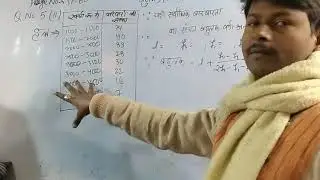 बहुलक भाग (iii) ll Mode ll Class 10thll S P Gupta Sir ll