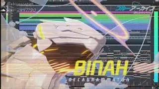 【ブルアカ】Endless Carnival  耳コピ