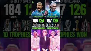 Sergio Aguero vs Haaland play for Manchester City😱👑⚽#haaland #ag&uuml;ero #reels #viral #fuuny #mancity