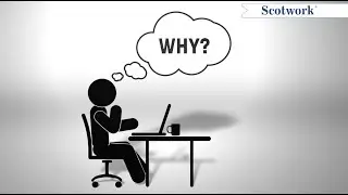 Negotiation Skills - Course Introduction | Scotwork UK