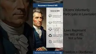 Rousseau's general will #psiroptional #politicalphilosophy #psirupsc #upsc #rousseau