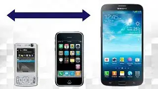 Smartphone Size Evolution