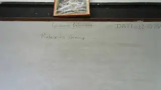 3B.Com.(CA)Consumer Behaviour (Reference Group)