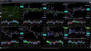 Live Trading BTC Buy/Sell Signals  - Market Cipher Bitcoin Livestream- Multiple Timeframes 24/7