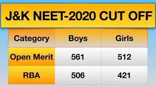 NEET cut off 2020 - 2021 | Jammu Kashmir and Ladakh with all categories | MBBS Cut off | Ashish Sir|