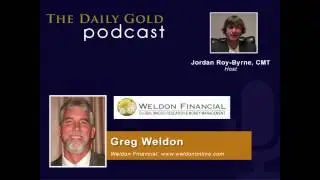 Greg Weldon Comments on Fed Policy, US$, Gold, Stocks...01.29.2016