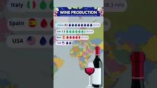 Top 10 wine production countries in the world #countries #worldmap #world #wineproduction #top10