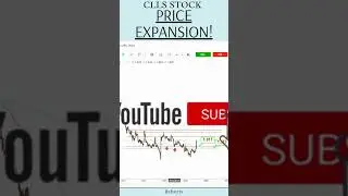 PRICE EXPANSION | $CLLS STOCK ANALYSIS #shorts #clls #cellectis