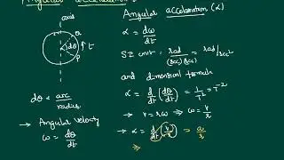 Angular Acceleration in Rotational Dynamics for JEE and NEET