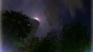 SUPERMOON 7 APRIL 2020