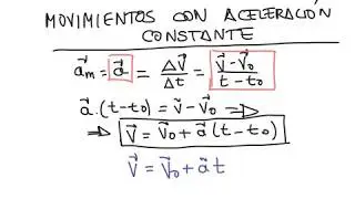 Movimiento Rectilíneo Uniformemente Acelerado