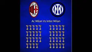 Ac Milan Vs Inter Milan in Trophies 💀🔥👏 #football  #trophies #trending #trend #acmilan #intermilan