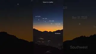 🚀✨ Great Conjunction  Saturn and Jupiter Converge NASA Short 🚀✨