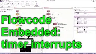 9 - Timer interrupts on microcontrollers.