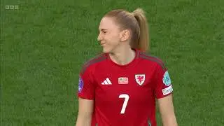 Wales vs Denmark - UWNL 2025 - League A