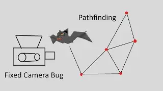 Daily Progress Update (2025-03-20) Fixed Camera and Added Bat Enemies to Level
