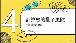 PQC13-貴組織的量子整備指南