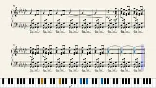 Triumphant Dance, Op. 4