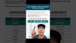 Terminal fee adjustment #shorts #reels #terminalfee #airport #trending #viral