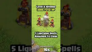 Clash of Clans Beginner Tip: How Zap Quake Works