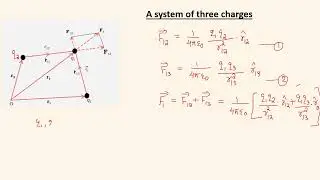FORCE BETWEEN MULTIPLE CHARGES