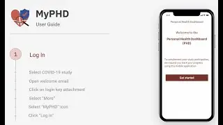 MyPHD Tutorial - Section 1: Login