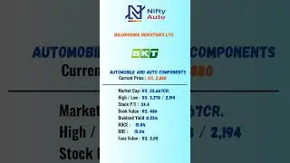 Balkrishna Industries Ltd latest news | #stocks | #stockmarket #shots #dividend #nse