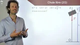 La chute libre   application des &eacute;quations horaires