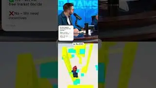 Dave Ramsey on Trump Rolling Back Elon&rsquo;s EV & Solar Tax Credits ⚡🌞💰
