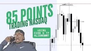 Trading NASDAQ Futures Using CISD & Timeframe Alignment (4H + M15) | ICT Concepts | Trade Breakdown