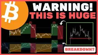 Bitcoin (BTC): HISTORY Is Repeating... Are NEW LOWS Coming? (WATCH ASAP)