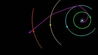 Voyager 2 Trajectory Animation
