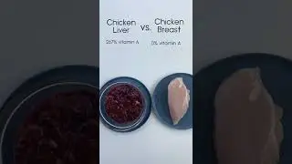 Chicken Liver versus Chicken Breast #shorts #comparison #trending