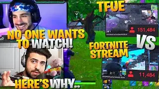 The Real Reason Viewership is so LOW on Fortnite Events ft.Nickmercs (Fortnite Battle Royale)