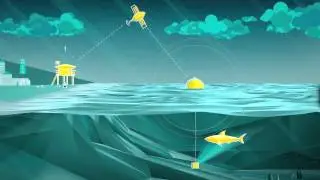 M&C Saatchi's Clever Buoy for Optus