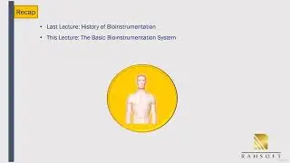 The Basic Bioinstrumentation System