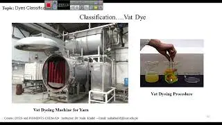 Classification of Dyes on the basis of mode of application