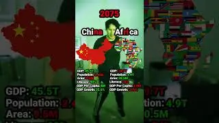 China Vs Africa #comparison  #map #mapping #countryballs #gdp #china #africa #geography