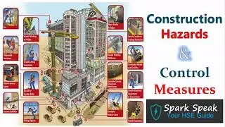 Construction site hazards and control measures | Major site hazards | Control Measures