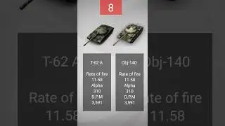 Wotb || Top D.P.M ( Update 10.1.5 )