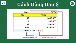 Cách dùng dấu $ trong công thức Excel