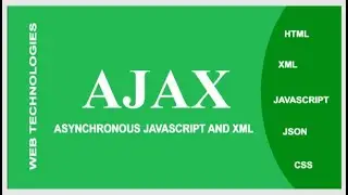 AJAX (Asynchronous JavaScript and XML)
