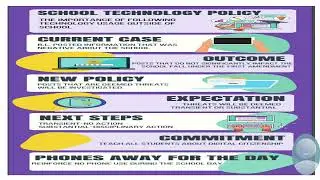 School Technology Policy