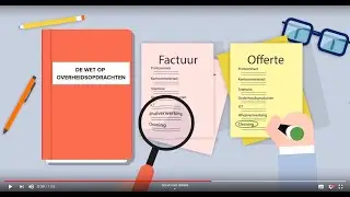 Aankoopexpertise - aankoopbegeleiding voor het onderwijs